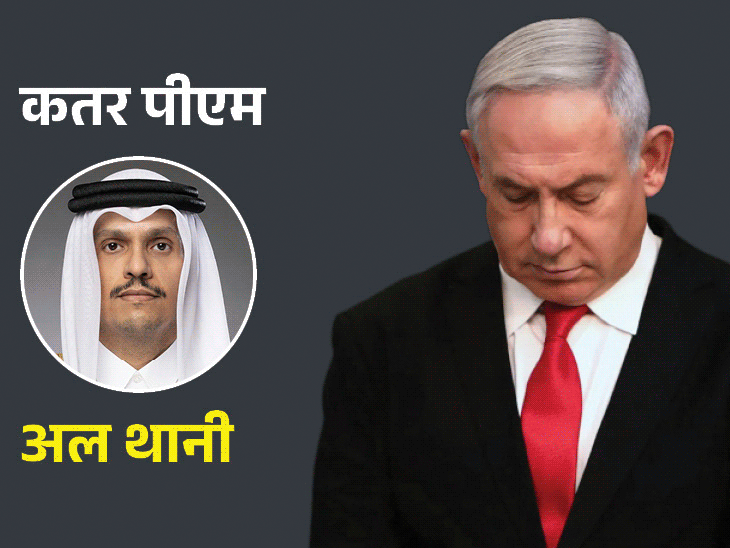 इजराइल-नेतन्याहू की 30 साल में 3 मुस्लिम देशों से माफी:कतर से पहले जॉर्डन ने किया था मजबूर, तुर्किये को मुआवजा भी दिया